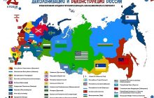 Декларация о деколонизации России