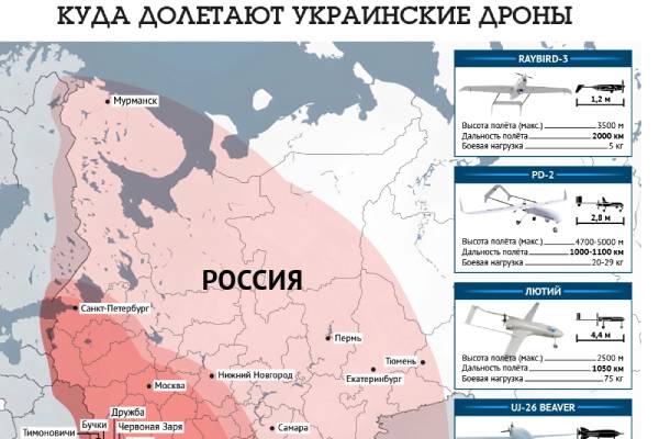 «Защищайтесь самостоятельно»